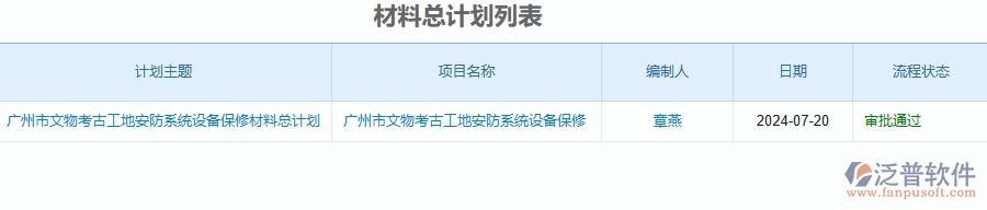 二、泛普軟件-安防工程企業(yè)管理系統(tǒng)如何有效提升企業(yè)中的材料總計劃的管理