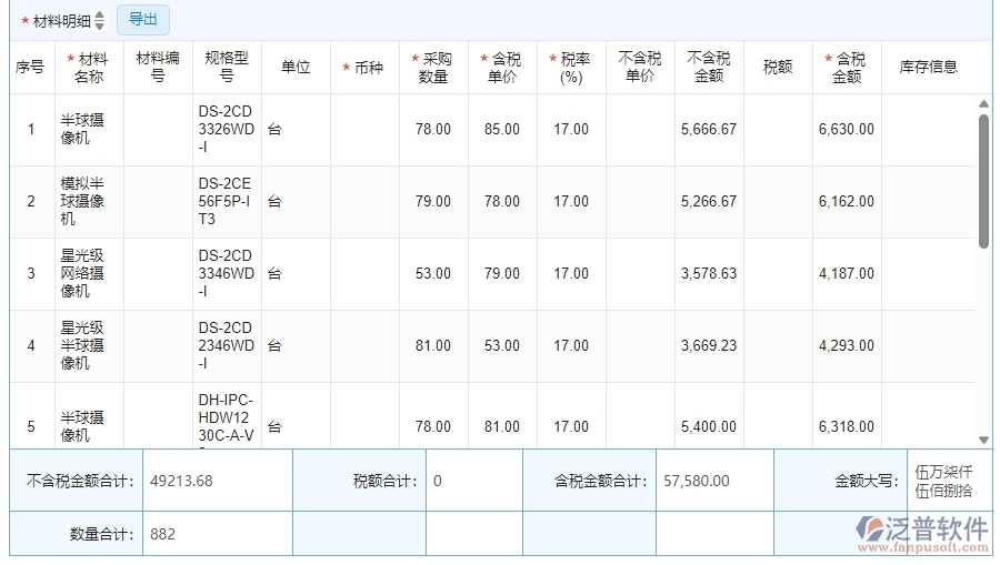 四、安防工程企業(yè)使用泛普軟件-材料合同報表管理系統(tǒng)的好處