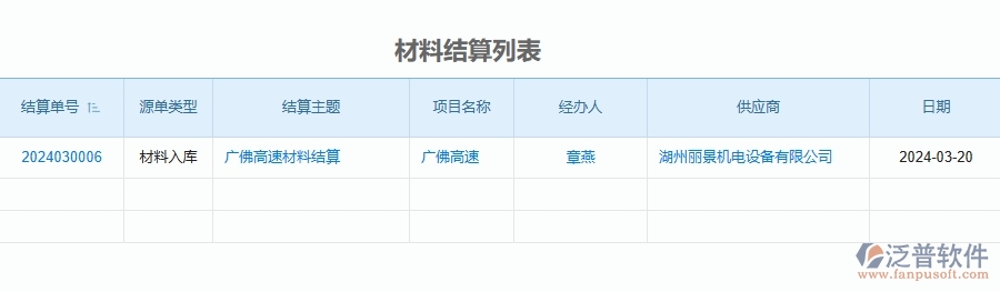 三、泛普軟件-公路工程企業(yè)管理系統(tǒng)中的項目總成本統(tǒng)計表(按發(fā)票取數(shù))主要內(nèi)容
