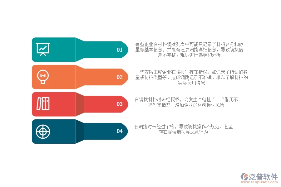 一、多數(shù)安防企業(yè)在材料調(diào)撥列表中存在的漏洞
