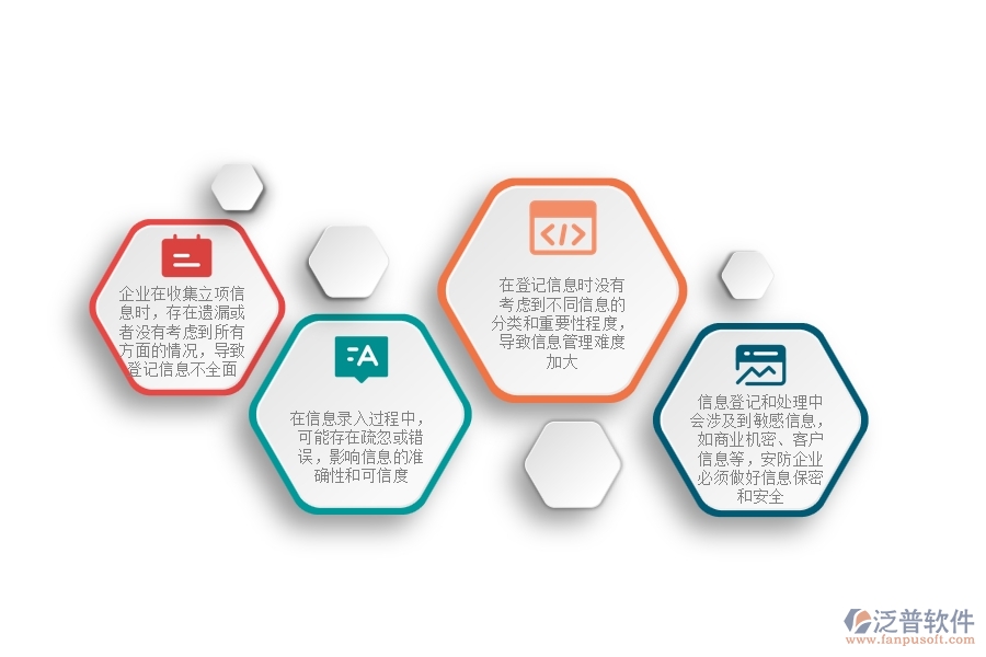 一、多數(shù)安防企業(yè)在立項(xiàng)信息登記中存在的漏洞