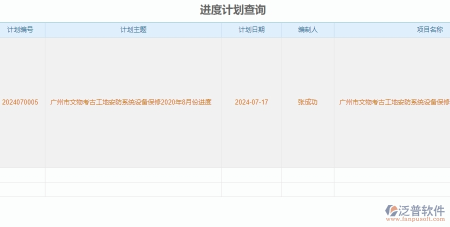 二、泛普軟件-安防工程系統(tǒng)如何解決企業(yè)進(jìn)度計(jì)劃查詢管理遇到的難點(diǎn)
