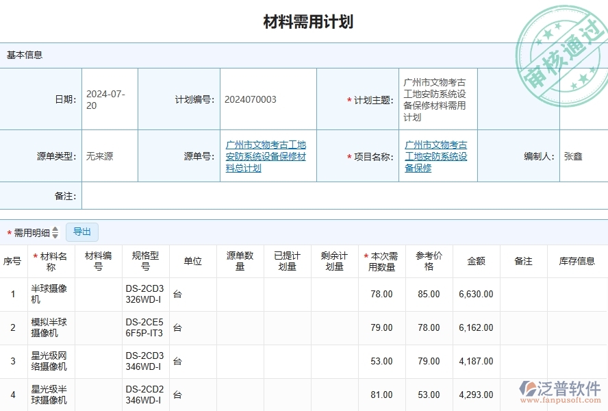 四、泛普軟件-安防工程企業(yè)材料需用計劃的框架設(shè)計思路