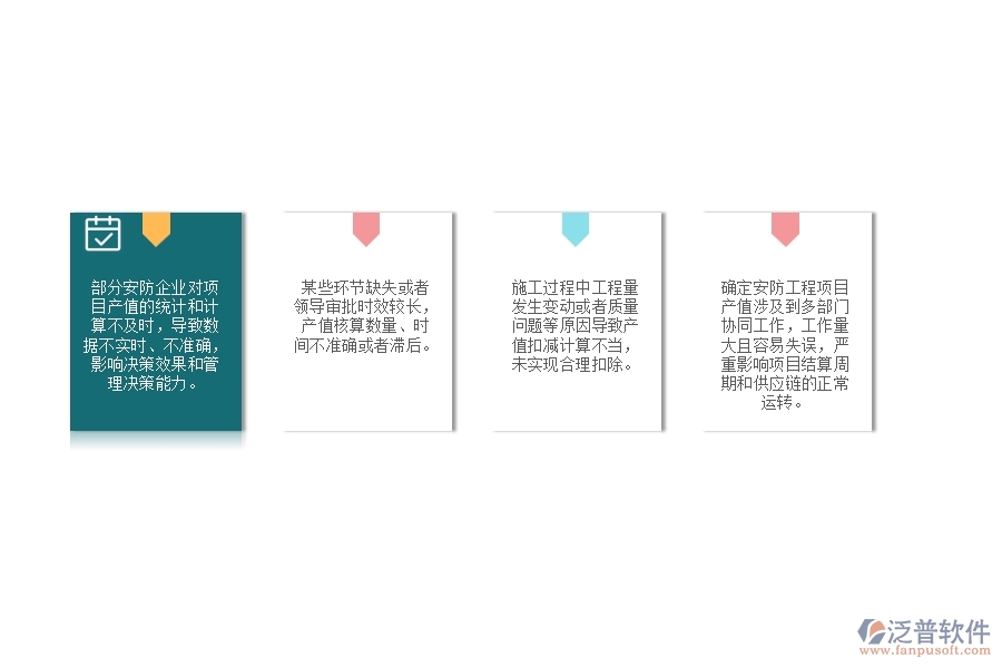 一、安防工程企業(yè)在項目產(chǎn)值登記管理遇到的棘手問題