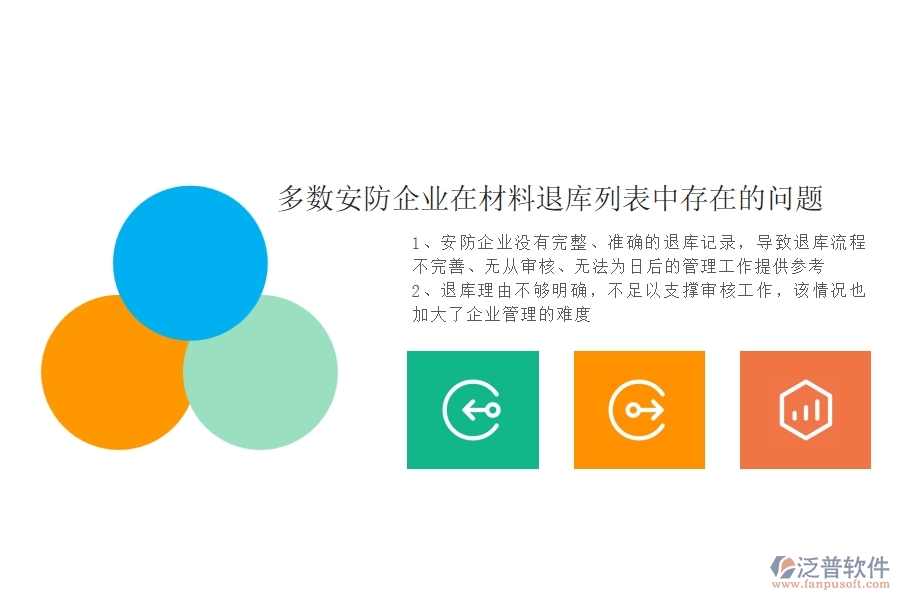 一、多數(shù)安防企業(yè)在材料退庫(kù)列表中存在的問(wèn)題