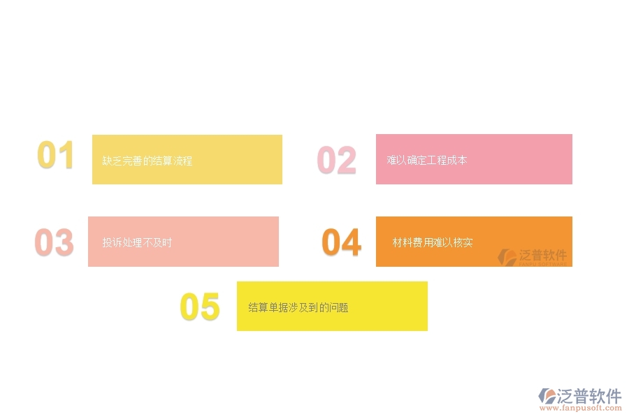 一、在安防工程企業(yè)完工結(jié)算管理存在的缺陷有哪些