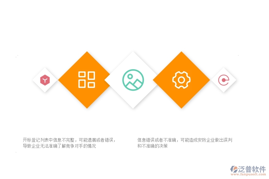 一、安防工程企業(yè)在開標登記列表中存在的不足之處