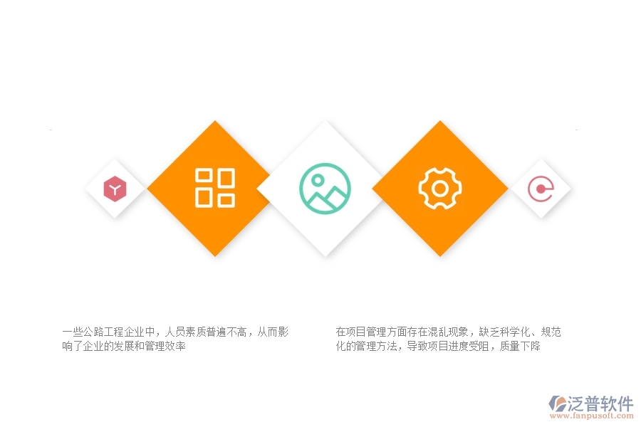 一、在公路工程企業(yè)管理中存在的缺陷有哪些