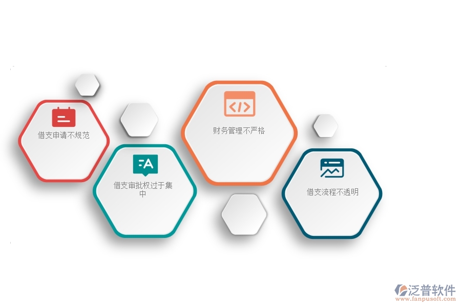 一、安防工程企業(yè)在借支管理中存在的問題