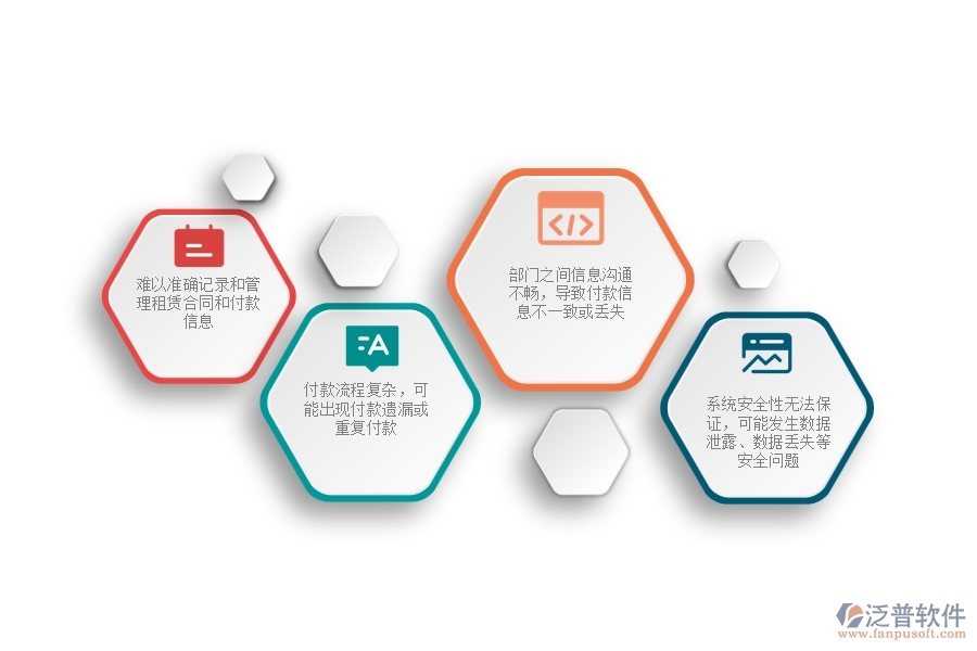 一、安防工程企業(yè)中租賃付款列表管理常見(jiàn)的問(wèn)題