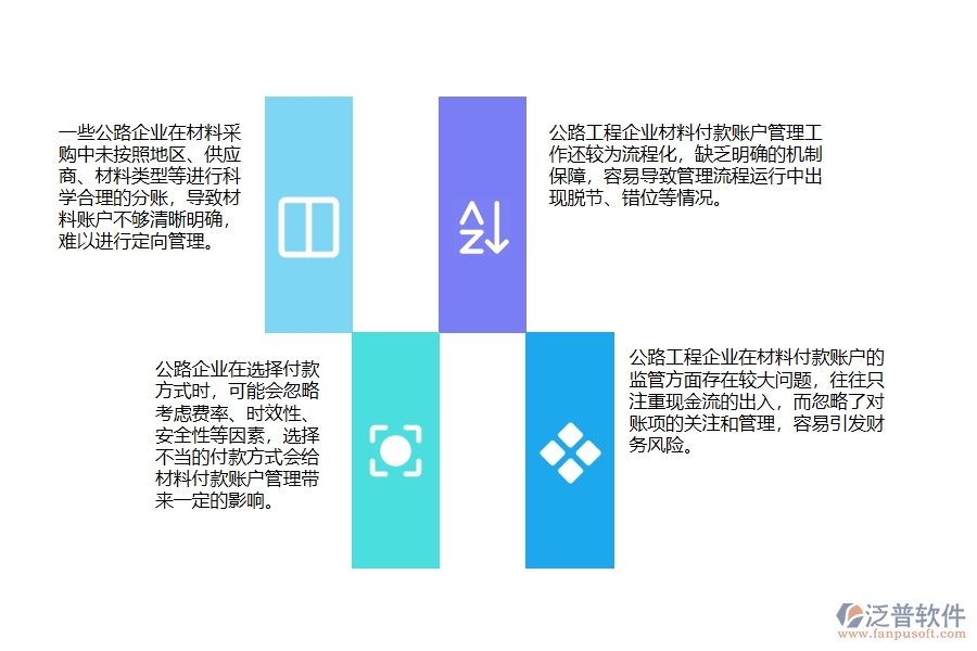 一、多數(shù)公路企業(yè)在材料付款賬戶情況方面存在的問題