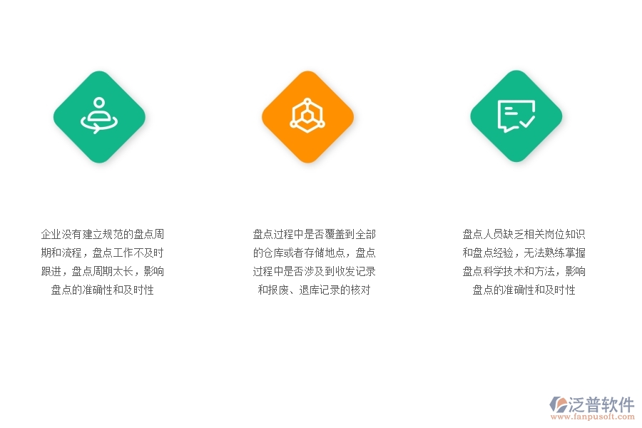 一、在安防企業(yè)管理中材料盤點方面存在的問題