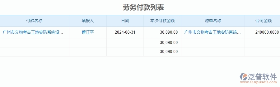 二、泛普軟件-安防工程系統(tǒng)提升企業(yè)勞務(wù)付款列表管理的措施