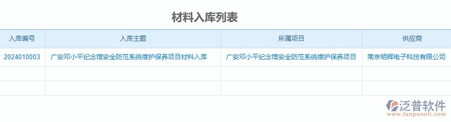 二、泛普軟件-安防工程管理系統(tǒng)如何解決工程企業(yè)的材料入庫痛點