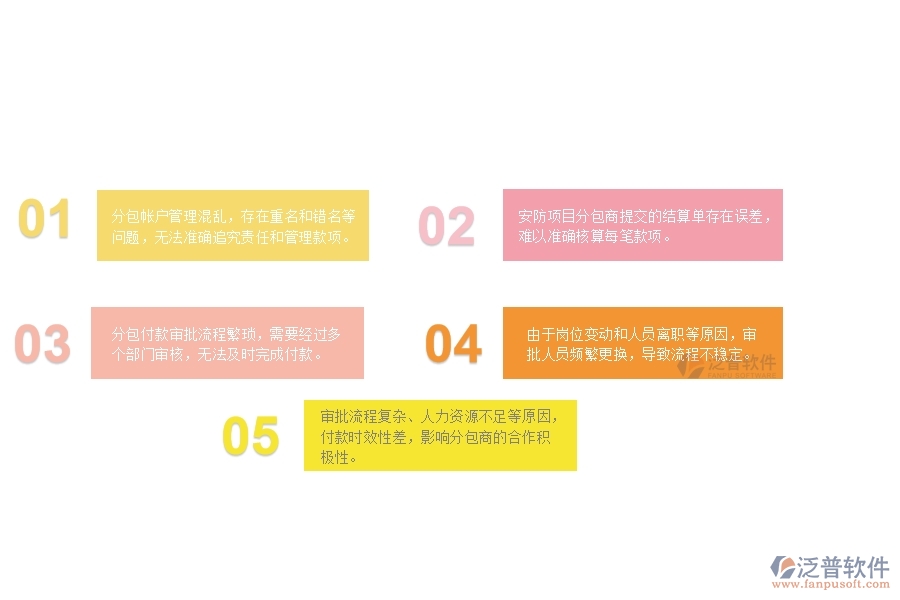 一、多數(shù)安防企業(yè)在分包付款管理方面存在的問題