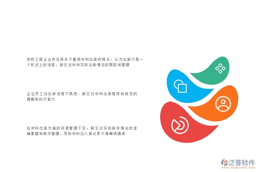 一、安防工程企業(yè)在材料出庫中存在的不足之處