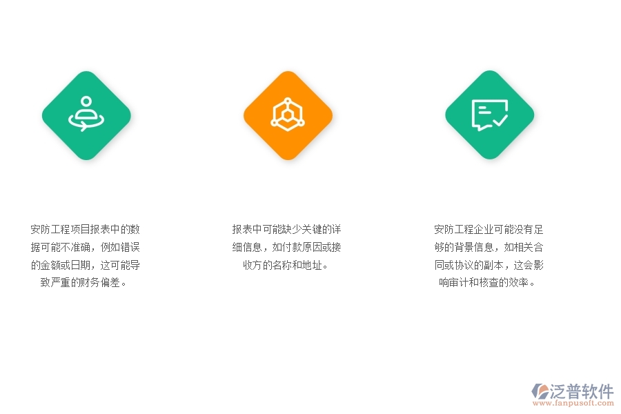 一、安防工程企業(yè)在付款報表的不足之處