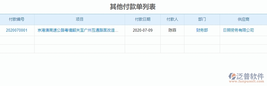 二、泛普軟件-公路工程項目管理系統在其他付款單列表中的價值