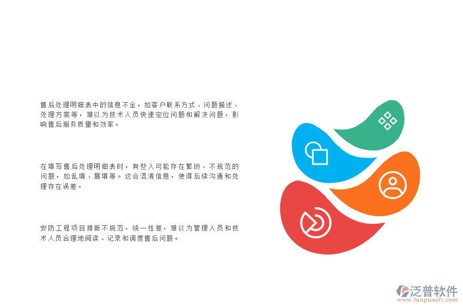 一、在安防工程企業(yè)中售后處理明細表管理常見的問題