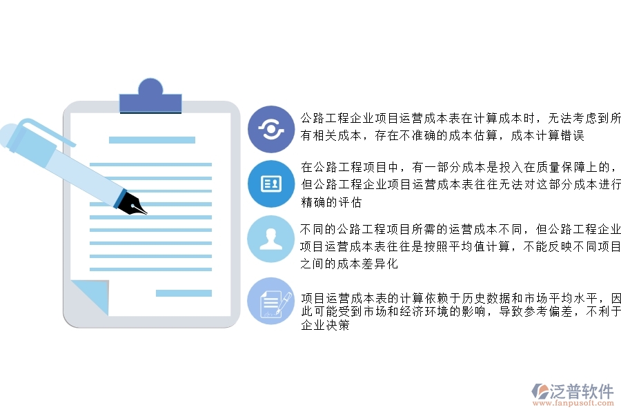 一、公路工程企業(yè)在項目運營成本表中存在的不足之處
