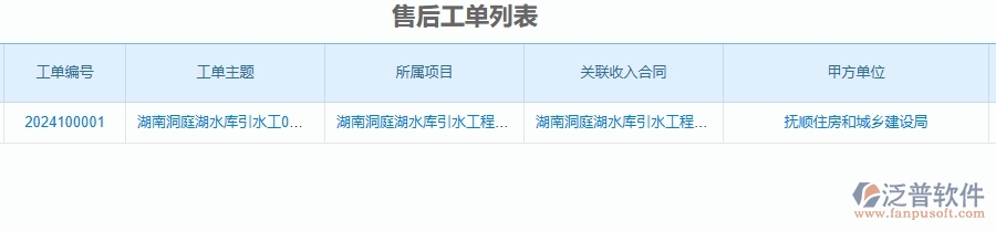 二、泛普軟件-公路工程企業(yè)管理系統(tǒng)的售后工單列表為工程企業(yè)帶來七大管理革新
