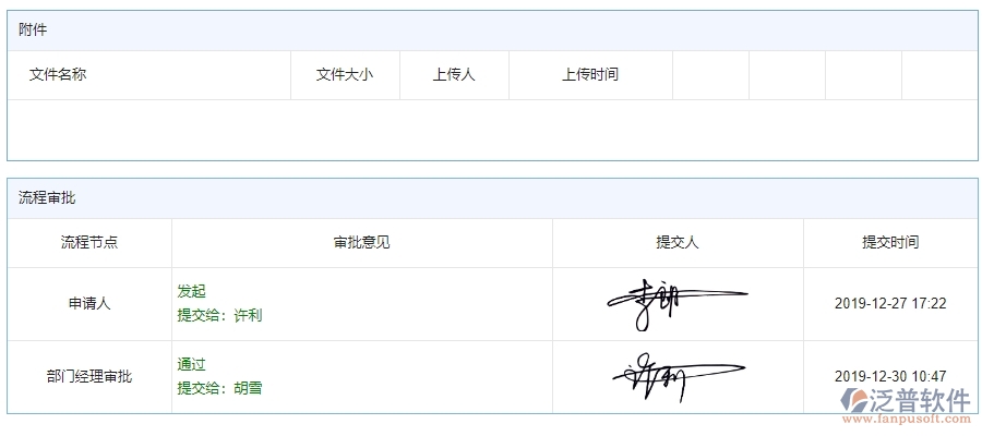 四、泛普軟件-公路工程管理系統(tǒng)在租賃付款列表中的解決方法