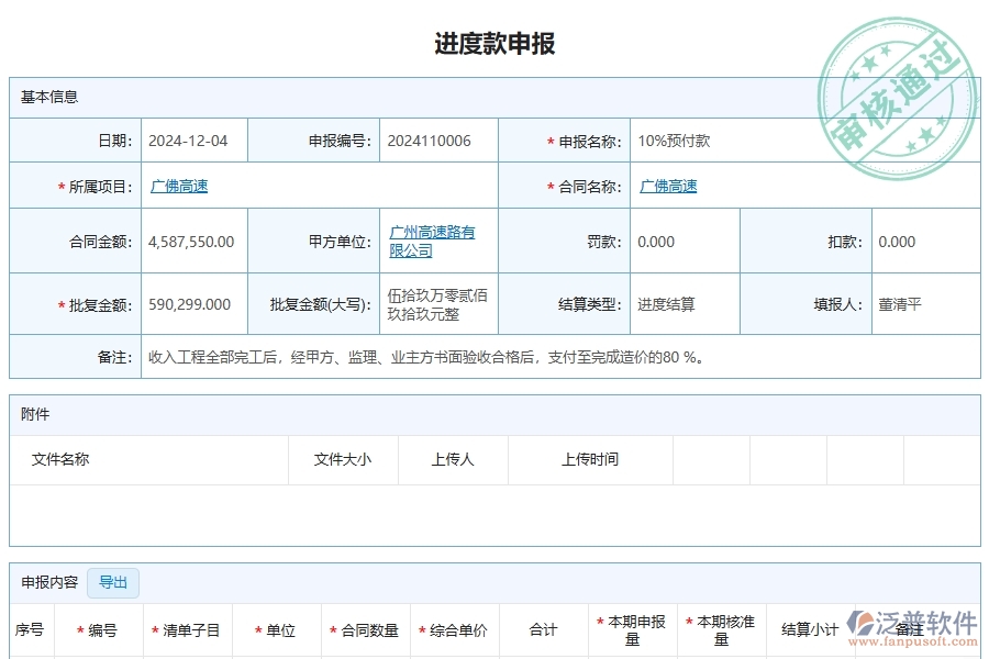 四、使用泛普軟件-公路工程管理系統(tǒng)有哪些好處