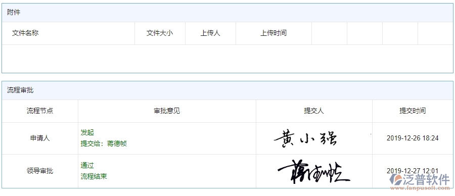 四、泛普軟件-安防工程管理系統(tǒng)在安全日志查詢中的解決方案