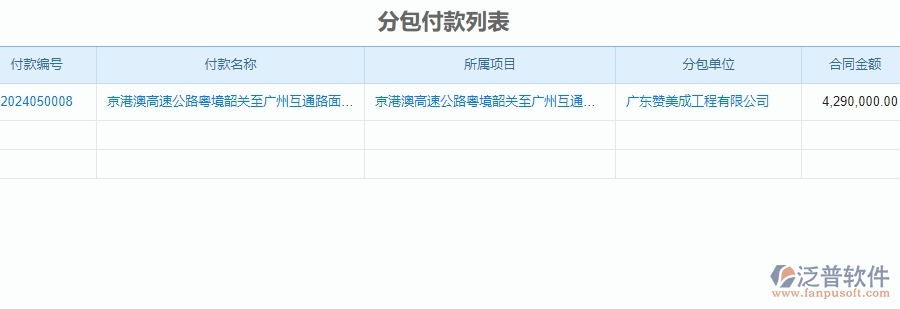 二、泛普軟件-公路工程系統(tǒng)如何解決企業(yè)的分包付款列表管理痛點
