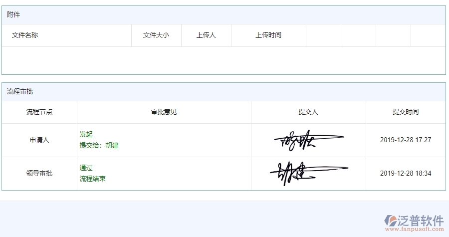 四、泛普軟件-公路工程系統(tǒng)中材料付款管理的管控點(diǎn)及作用