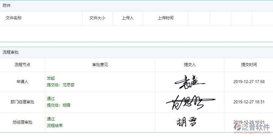 四、泛普軟件-安防工程管理系統(tǒng)中分包付款列表管理的應(yīng)用場景