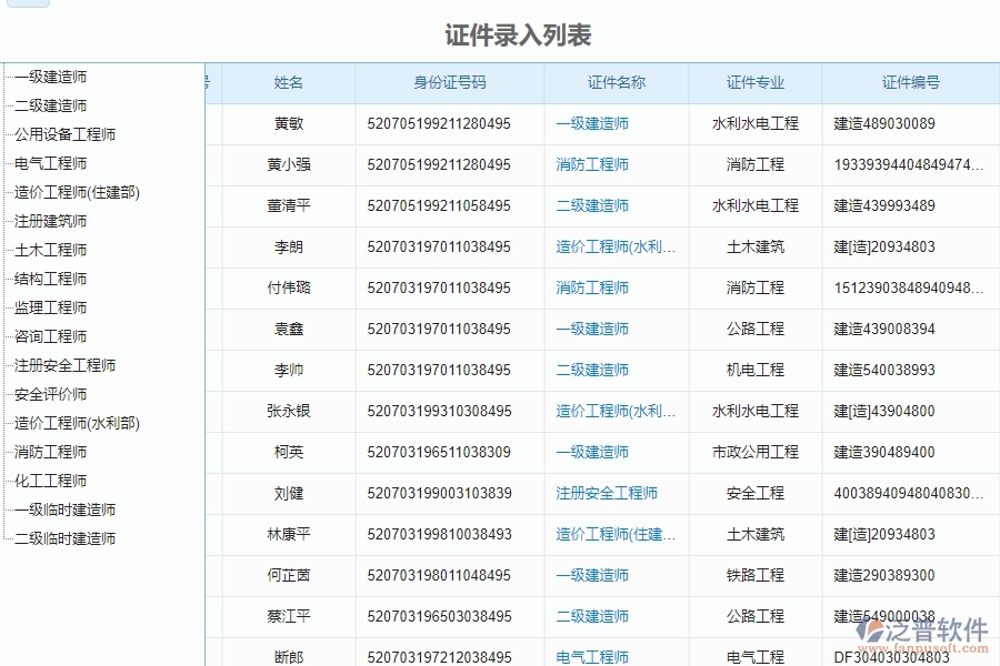 　二、泛普軟件-證件錄入列表為安防工程企業(yè)提供了哪些方面的應(yīng)用價值