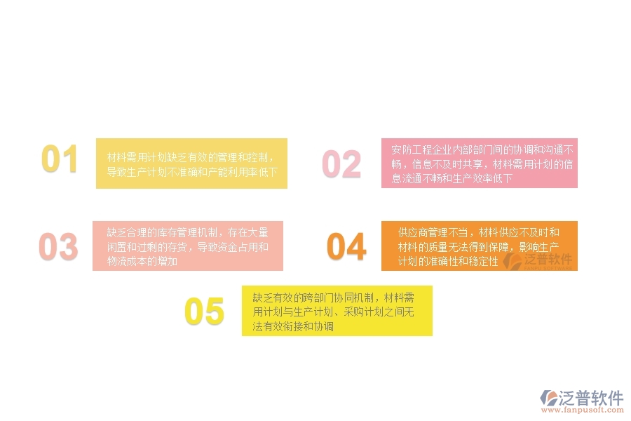 一、在安防企業(yè)管理中材料需用計劃方面存在的問題