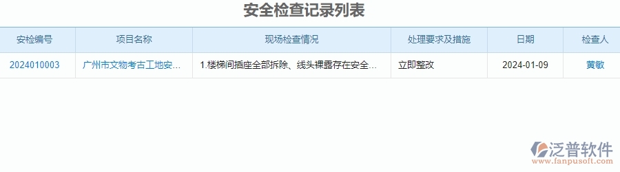 三、泛普軟件-安防工程系統(tǒng)中安全檢查記錄及整改管理的優(yōu)點(diǎn)與長(zhǎng)處