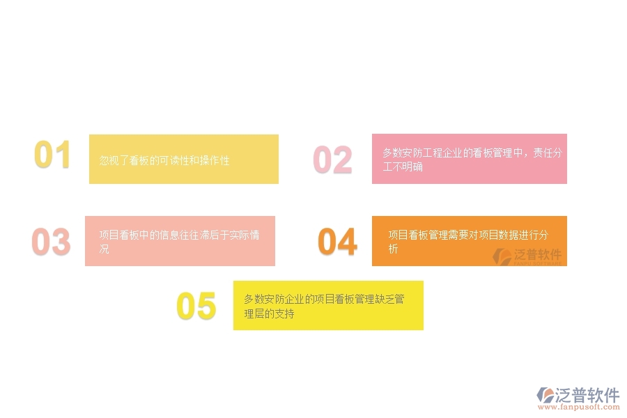 一、多數(shù)安防企業(yè)在項(xiàng)目看板管理方面存在的問題