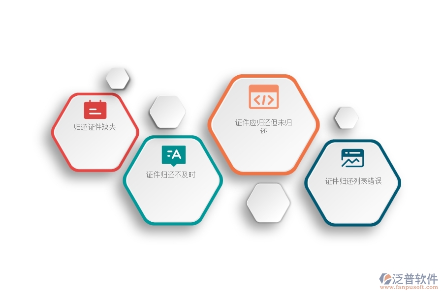 一、中小安防工程企業(yè)管理者對證件歸還列表管理的苦惱