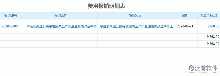 　二、泛普軟件-公路工程企業(yè)管理系統(tǒng)費用報銷查詢對企業(yè)的作用
