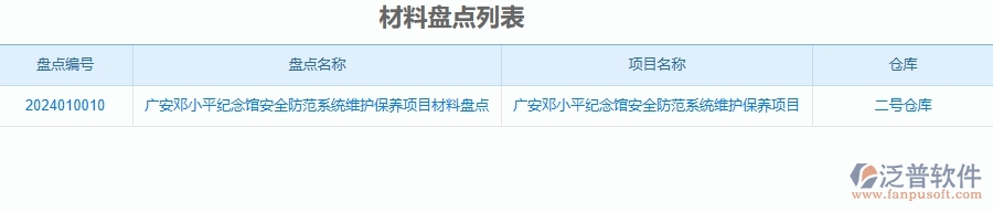 二、泛普軟件-安防工程企業(yè)管理系統(tǒng)中材料盤點的管控點及作用