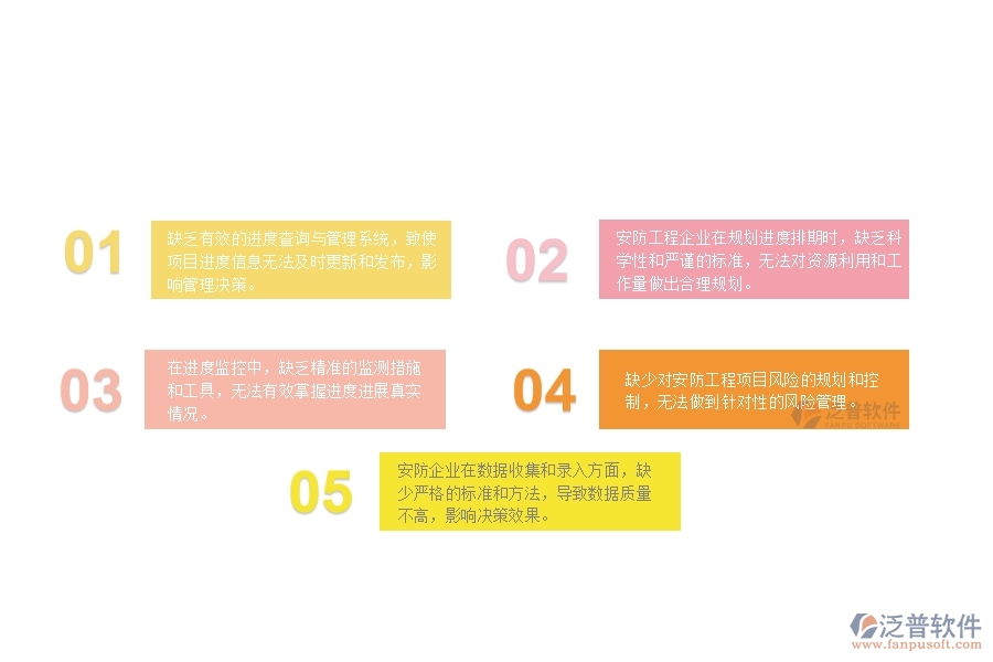 一、 多數(shù)安防企業(yè)在進(jìn)度查詢管理中存在的漏洞