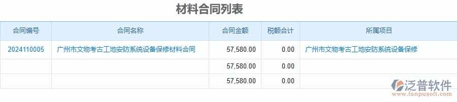 二、泛普軟件-材料合同為安防工程企業(yè)提供了哪些方面的應(yīng)用價值