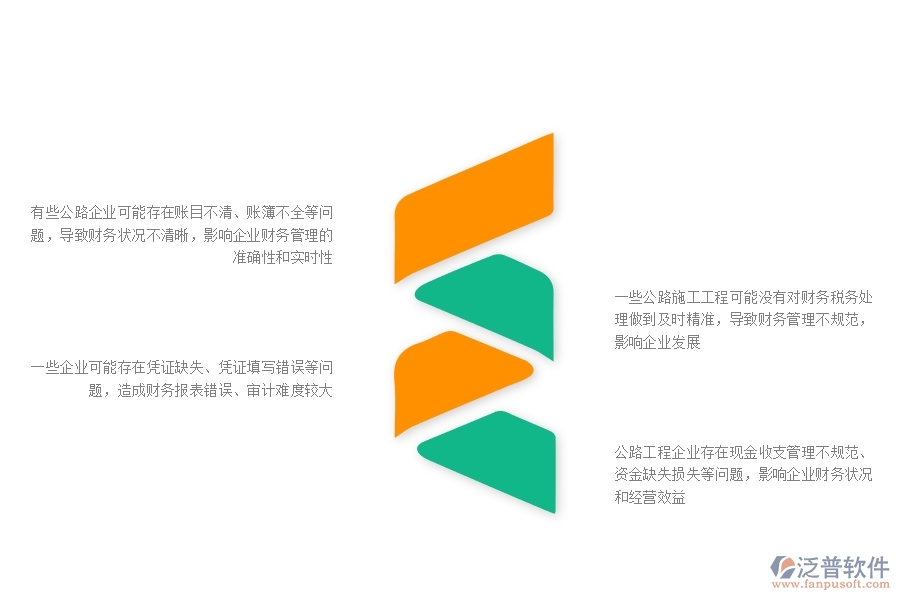 一、多數(shù)公路企業(yè)在賬戶信息中存在的漏洞