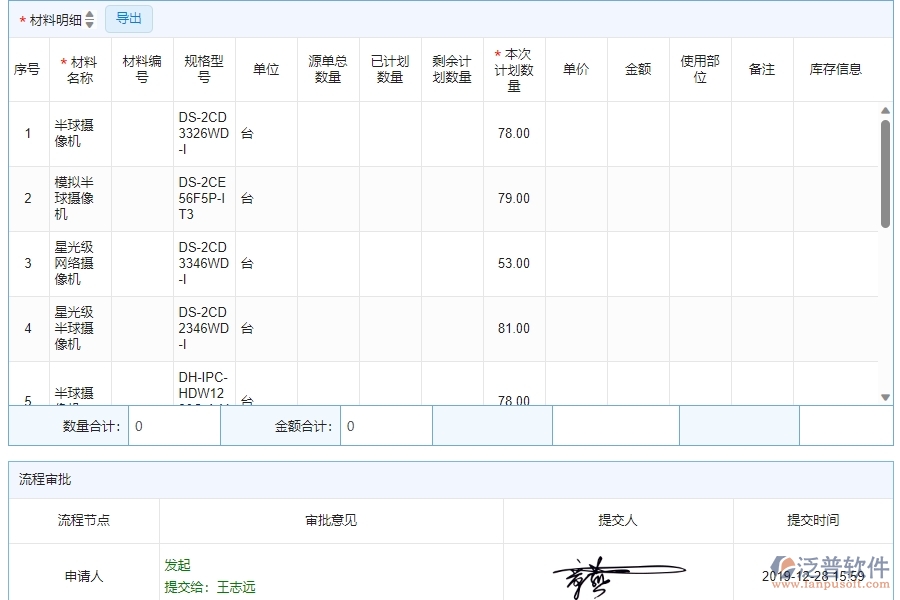 四、泛普軟件-安防工程系統(tǒng)中材料總計(jì)劃明細(xì)查詢管理的注意事項(xiàng)