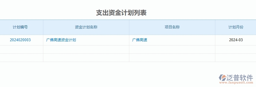 二、泛普軟件-公路工程項目管理系統(tǒng)在支出資金計劃中的作用