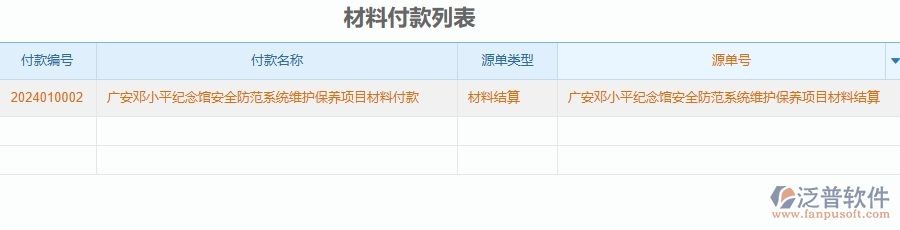 二、泛普軟件-安防工程企業(yè)管理系統(tǒng)的材料付款列表為工程企業(yè)帶來(lái)七大管理革新