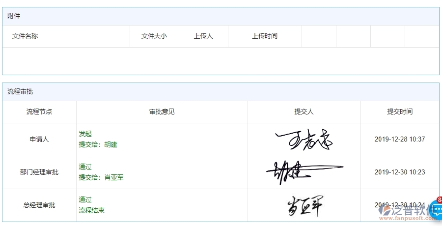 三、泛普軟件-公路工程企業(yè)管理系統(tǒng)中分包付款的核心功能