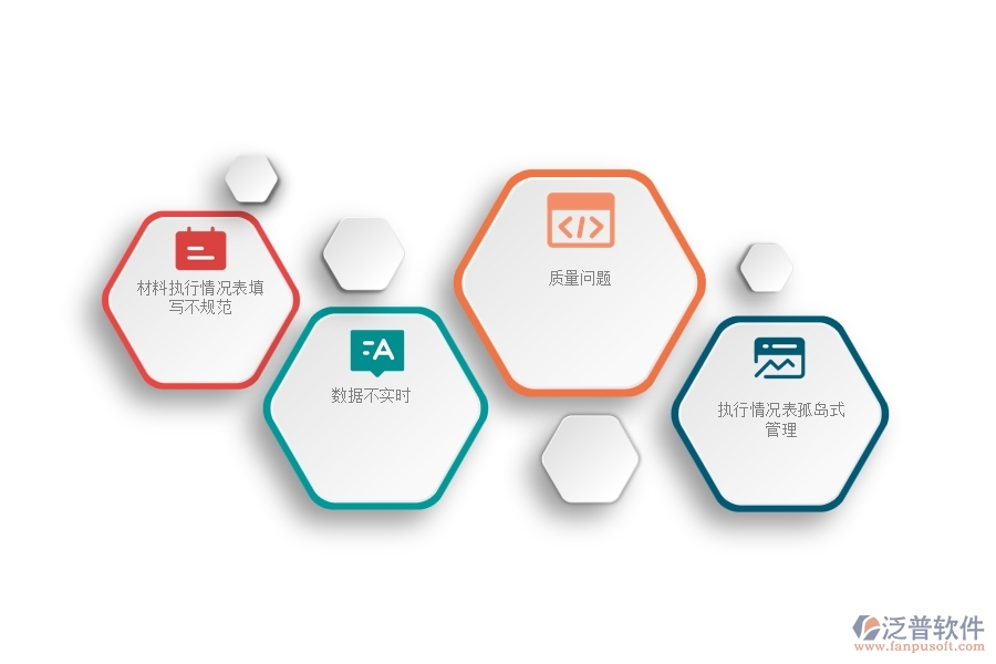 一、在安防工程企業(yè)中材料執(zhí)行情況表管理常見的問題