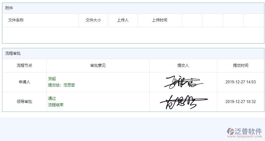 四、泛普軟件-安防工程管理系統(tǒng)在技術(shù)交底中的解決方案
