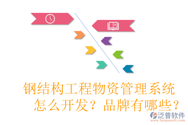 鋼結(jié)構(gòu)工程物資管理系統(tǒng)怎么開發(fā)？品牌有哪些？