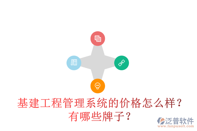 基建工程管理系統(tǒng)的價格怎么樣？有哪些牌子？