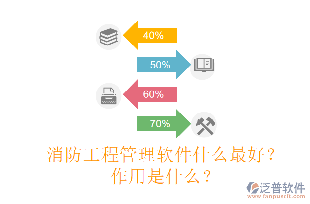 消防工程管理軟件什么最好？作用是什么？